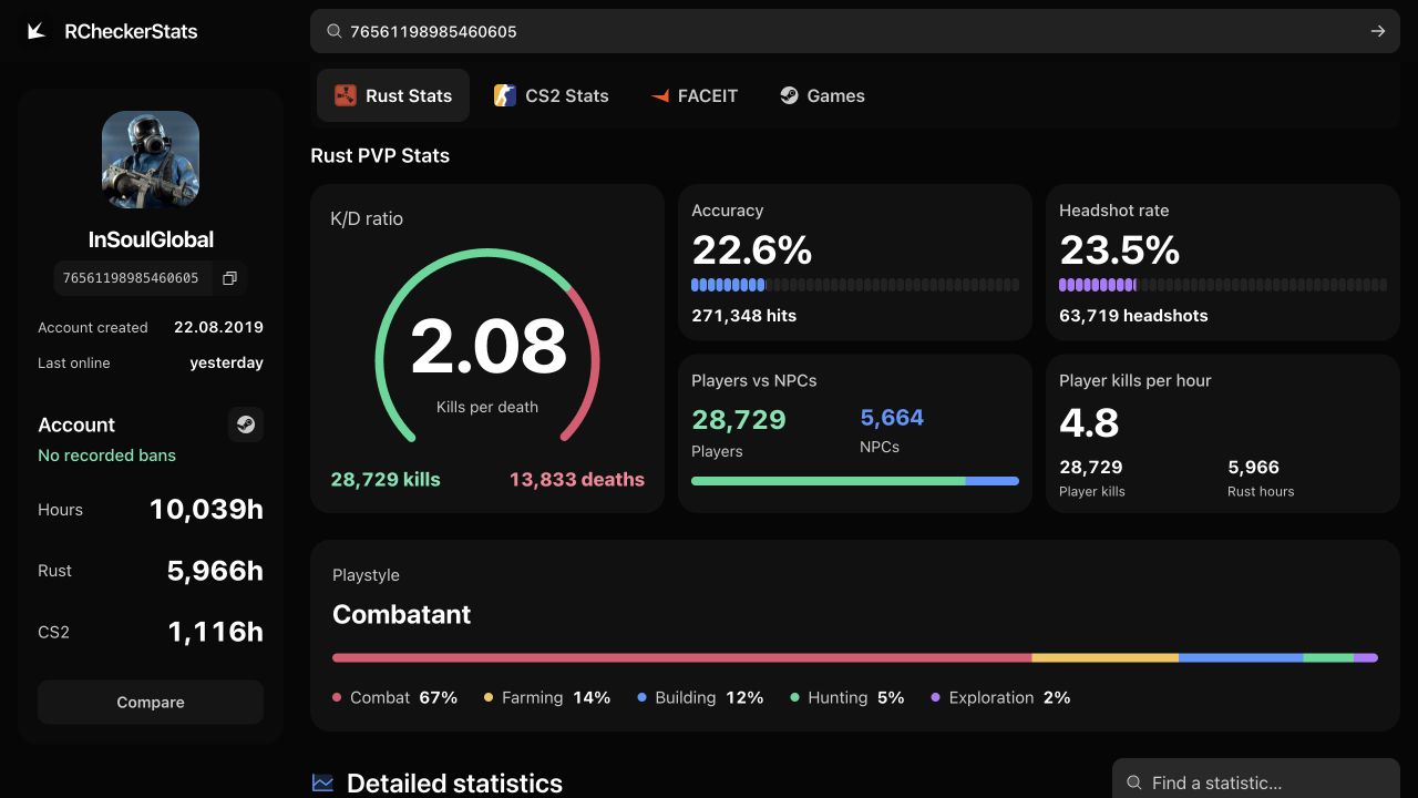RCheckerStats: application screenshot